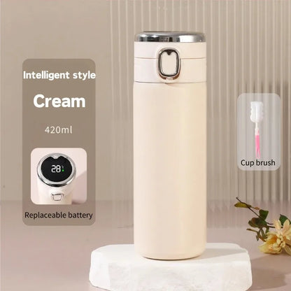 La Bouteille Intelligente Qui Affiche la Température