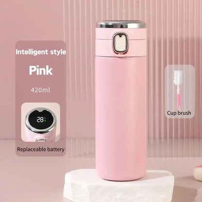 La Bouteille Intelligente Qui Affiche la Température